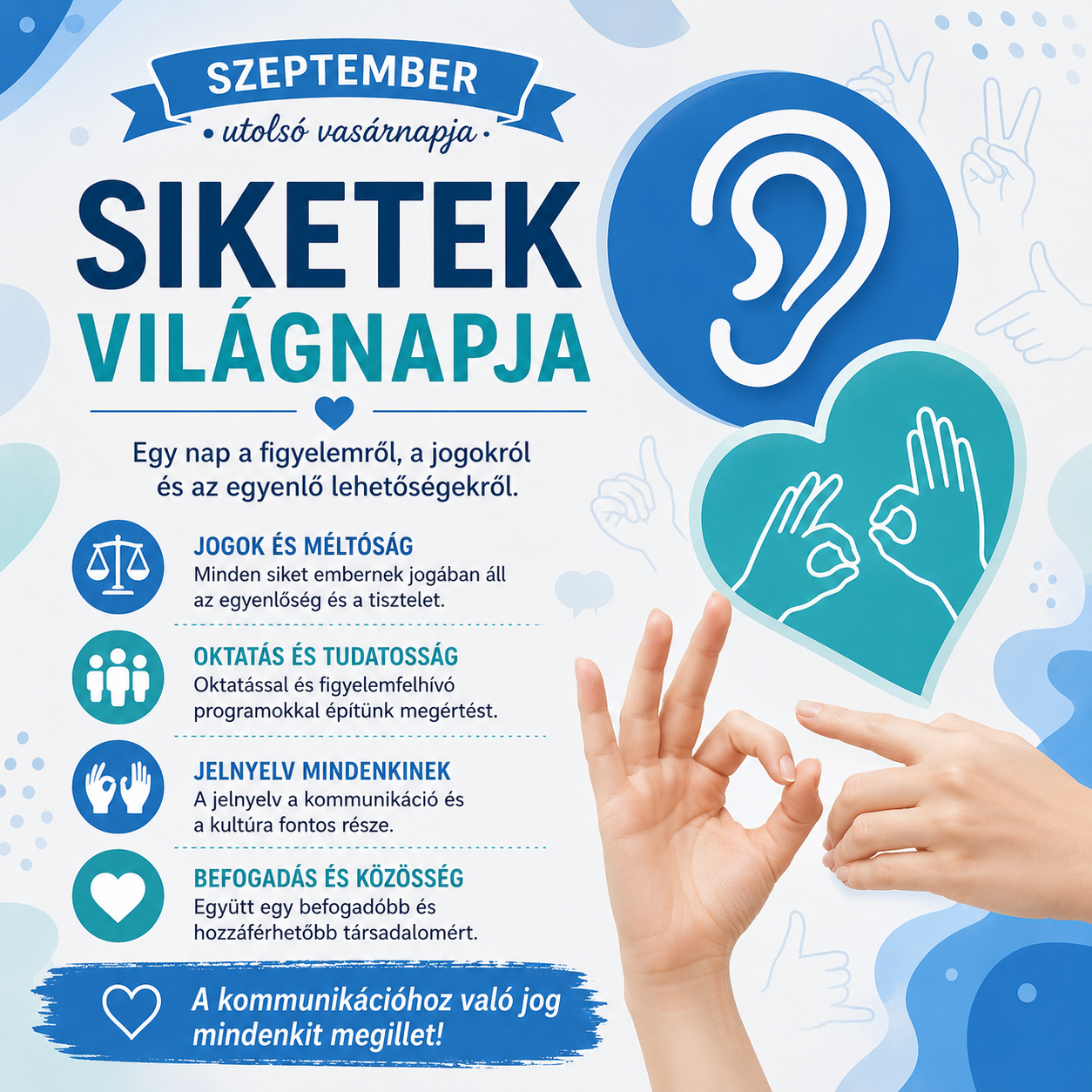 Szeptember utolsó vasárnapja – Siketek világnapja