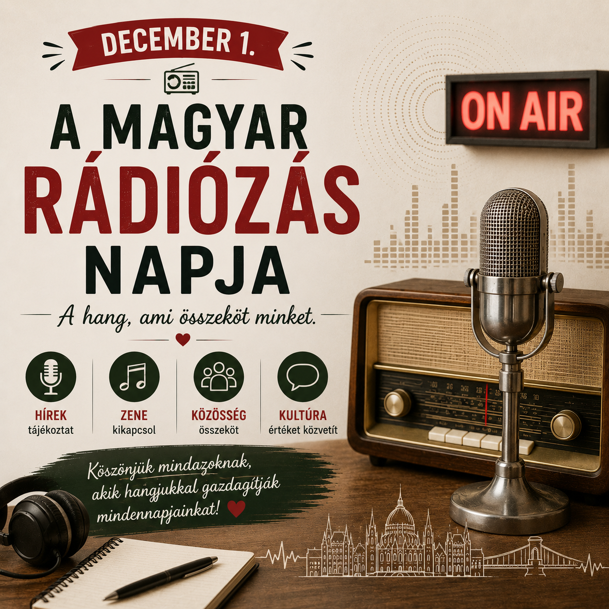 December 1 – A magyar rádiózás napja