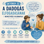 Október 22 – A dadogás elfogadásának nemzetközi világnapja